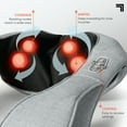 thumbnail image 5 of SHARPER IMAGE Reversible Neck & Shoulder Shiatsu Massager, with Arm Straps, Personal Massage for Neck & Back, Deep Tissue Kneading and Soothing Heat, Rotating Heads, Relaxation & Calming Sensation, 5 of 7