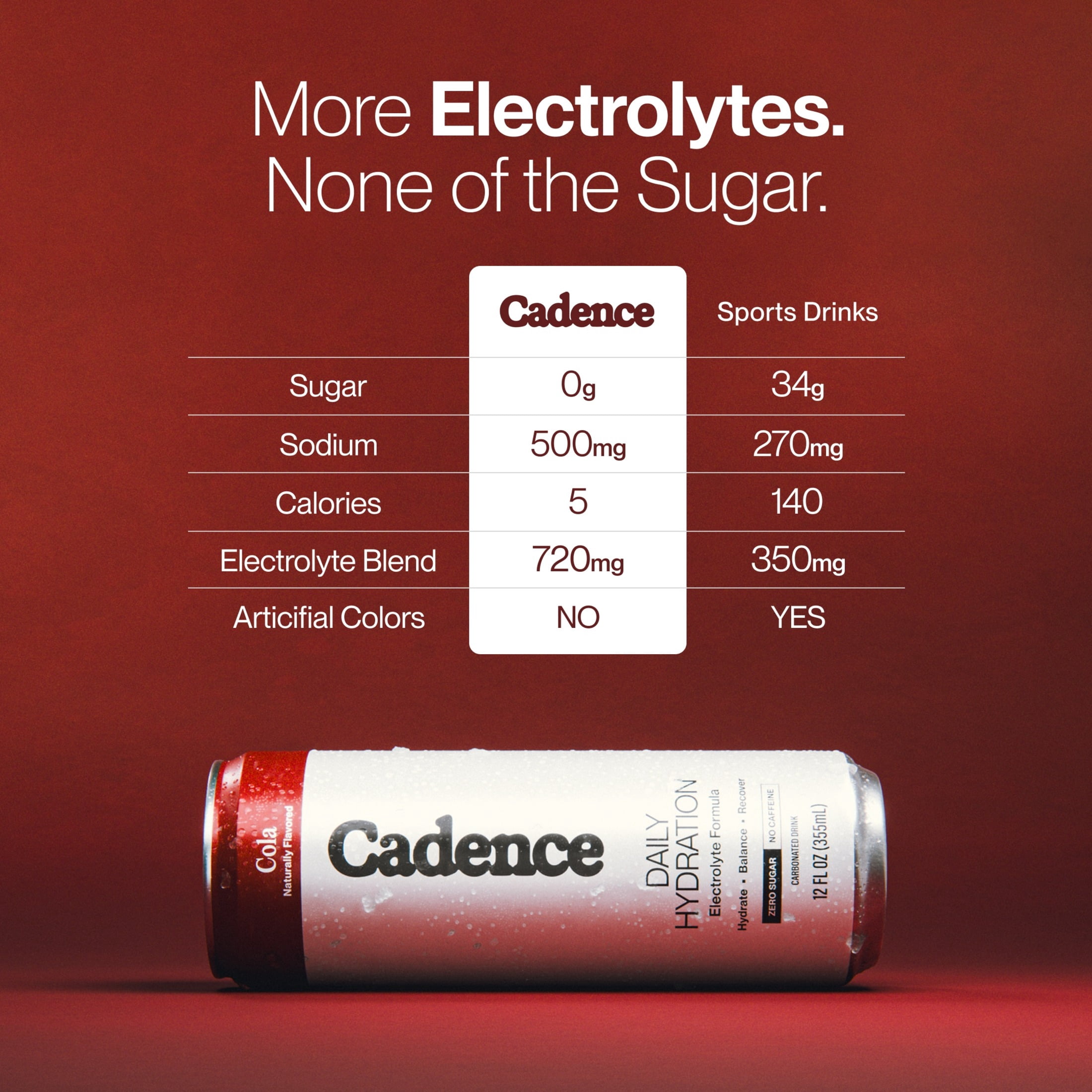 (12 pack) Cadence Daily Hydration - Cola Sparkling Electrolyte Drink - Carbonated & Zero Sugar with Sodium, Potassium & Magnesium — 12 fl oz
