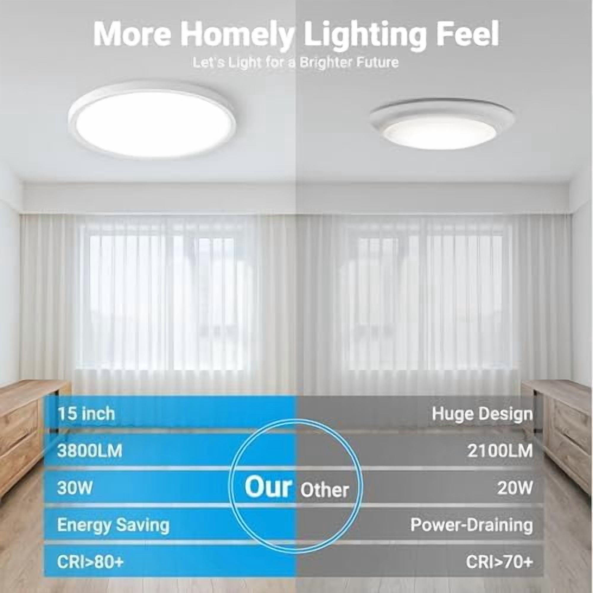 LED Flush Mount Ceiling Light, 15 Inch 30W 5CCT (3000K-6500K), 3800LM White Round Light for Kitchen Porch Hallway Bedroom Bathroom Closet – 1 Pack