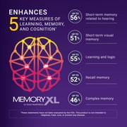 MemoryXL, Magnesium L-Threonate: Brain Supplement for Memory & Focus; Magtein®, Phosphatidylserine, Vitamin Mix. Improves Memory Focus Attention Learning & Logic. 0 Sugar, 0 cal, 30pk Cranberry Lemon