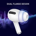 thumbnail image 2 of Almohadillas Delidigi para AirPods Pro 2 y AirPods Pro (6 pares), 2 of 7