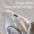 thumbnail image 6 of For iPhone 16 Pro Max Case with Tempered Glass Lens Protector, Ring Holder Kickstand Shockproof Drop Protection Scratch Resistant Anti-Yellow Clear Back Case Cover for Apple iPhone 16 Pro Max,White, 6 of 8