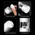 thumbnail image 4 of Billuyoard Molinillo de pimienta eléctrico de acero inoxidable, interfaz USB alimentado por batería, molinillo de cocina para el hogar, accesorios para Cocina y Comedor Negro Billuyoard HA082946-02B, 4 of 6