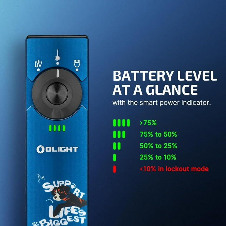 OLIGHT Arkfeld Pro Flat Rechargeable EDC Flashlight with 1300