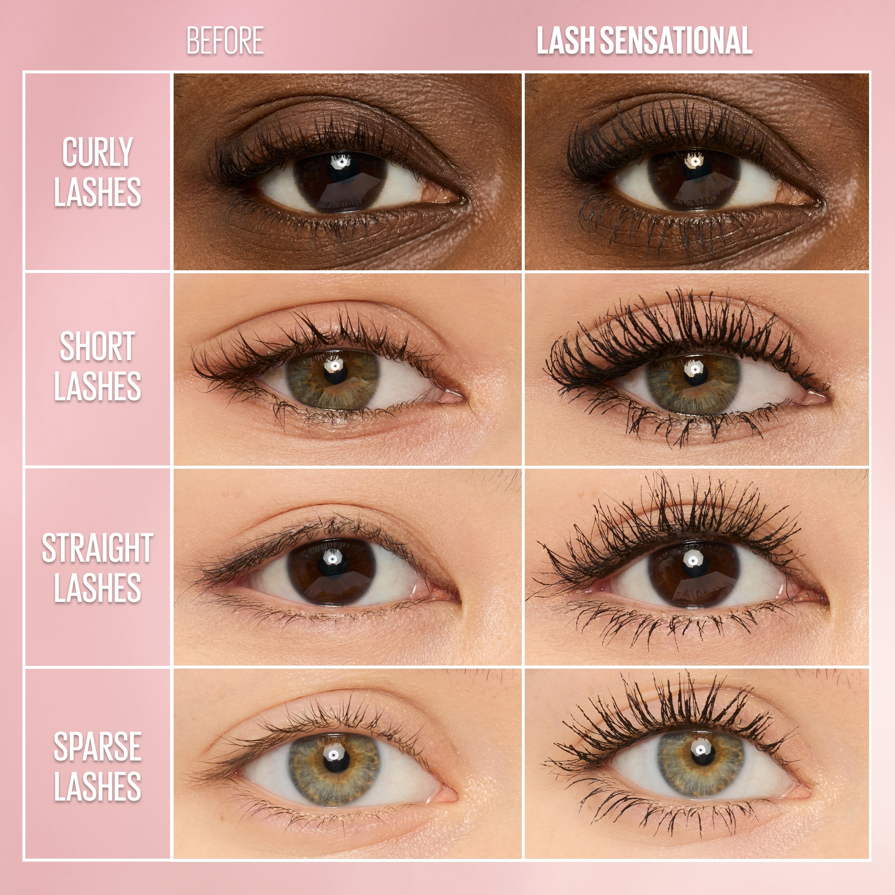 Maybelline Lash Sensational Waterproof Mascara, Very Black