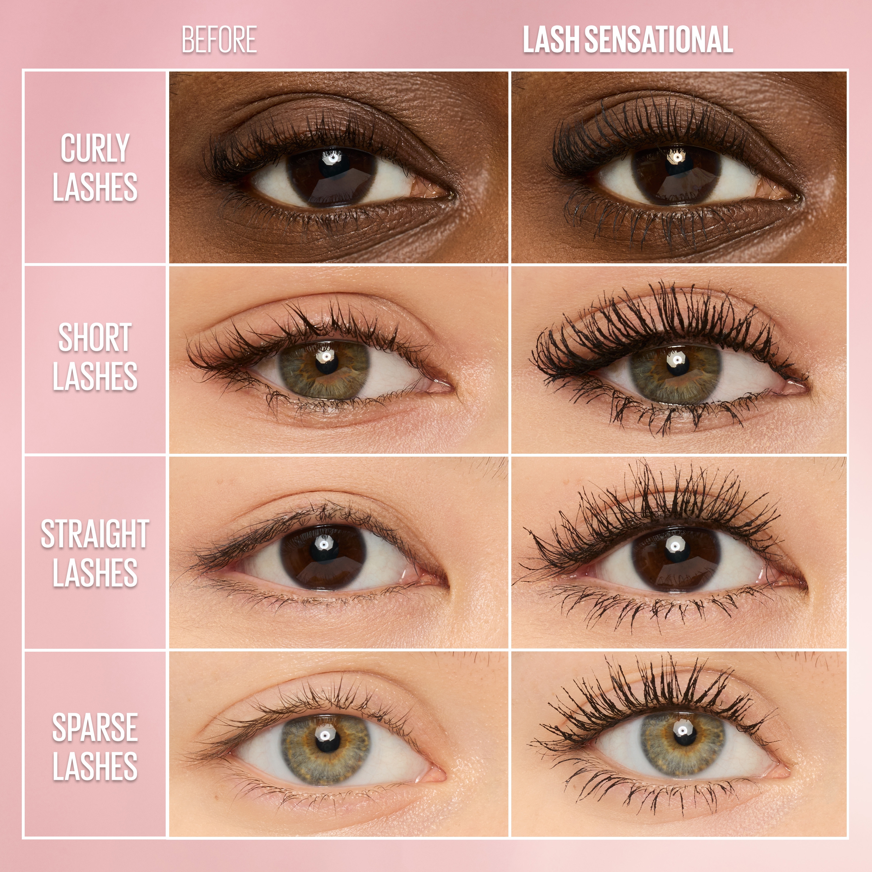 Maybelline Lash Sensational Waterproof Mascara photo 4