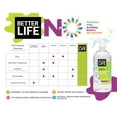 BETTER LIFE Natural AllPurpose Cleaner Sage Scented, pack of 2, 32 oz