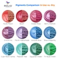 thumbnail image 4 of Rolio Mica Powder - Pearlescent Pigment Powder - Mixing and Color Blending for Epoxy Resin, Soap, Nails & DIY Crafts - 10g, 24 Jars, Pastel Set, 4 of 9