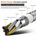 thumbnail image 4 of Câble de Chargement Type C 6 Pi USB-C Super Charge Rapide Câble Type C Super Charge Rapide Câble de Chargement pour Usb vers Type C Cordon de Chargeur USB-C Super Charge Rapide TPE Port Type C, 4 of 6