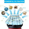 thumbnail image 6 of 8 pack 90107/90137 Reusable Dry Filters and 4 Pcs 90585 Foam Sleeve Filter Kit Replacement for Shop Vac 5 Gallon and Above Wet/Dry Vacuum, Part# 9010700, 9013700, 9058500, with 6 Retaining Bands, 6 of 6