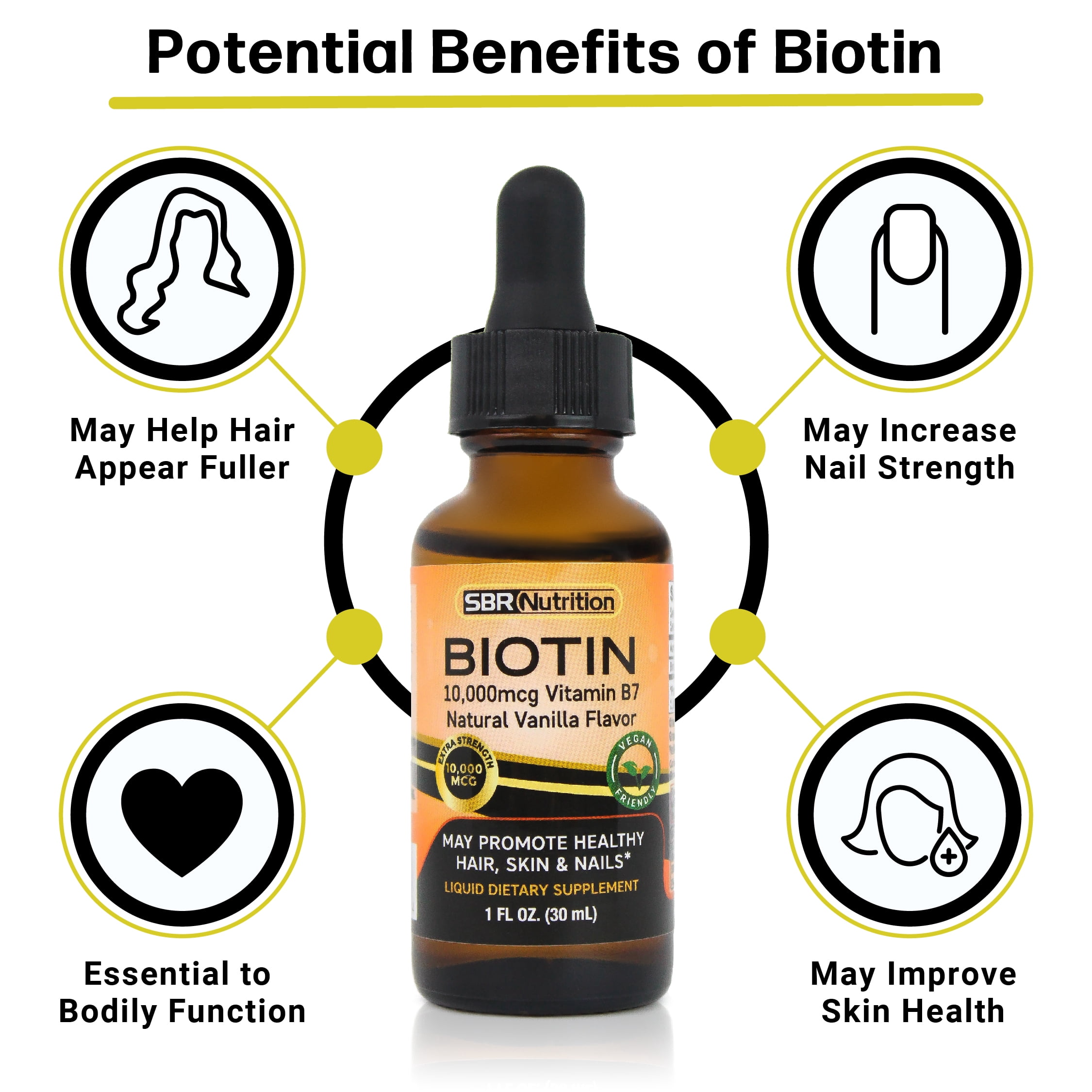 MAX Absorption Biotin Liquid Drops, 10000 mcg Biotin Per Serving, 60 Serving, No Artificial Preservatives, Vegan Friendly, Supports Healthy Hair Growth, Strong Nails and Glowing Skin, Made in USA…