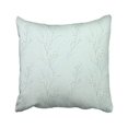 thumbnail image 1 of RYLABLUE Vintage Small Flowers Pattern Green Gray Background Decorative Pillowcases With Hidden Zipper Decor Cushion Covers Two Sides 18x18 inches, 1 of 1