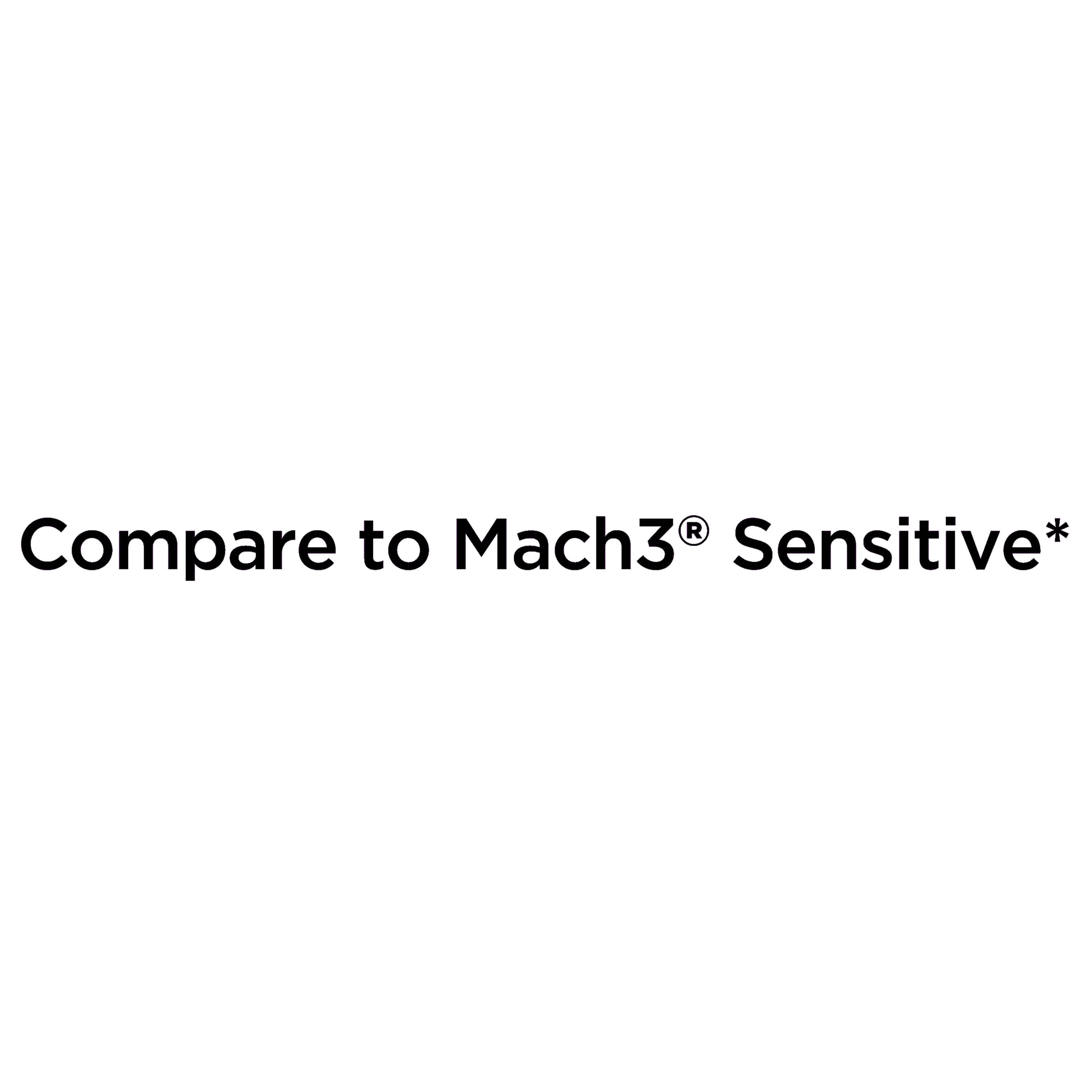 Equate Men's 3-Blade Sensitive Disposable Razors, Black, 3 Count