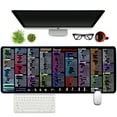thumbnail image 4 of Office Excel Cheat Sheet Desk Pad Mat, XL Excel Shortcuts Mouse Pad Gaming, Large Mouse Pads for Desk, 31.5”x11.8” Desk Matt for Desktop, Waterproof Anti Slip Computer Keyboard Pad with Shortcuts, 4 of 8