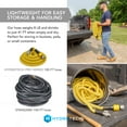 thumbnail image 5 of HydroTech Pro Series Max Flow 3/4" x 100 ft Expandable Garden Hose, 5 of 17