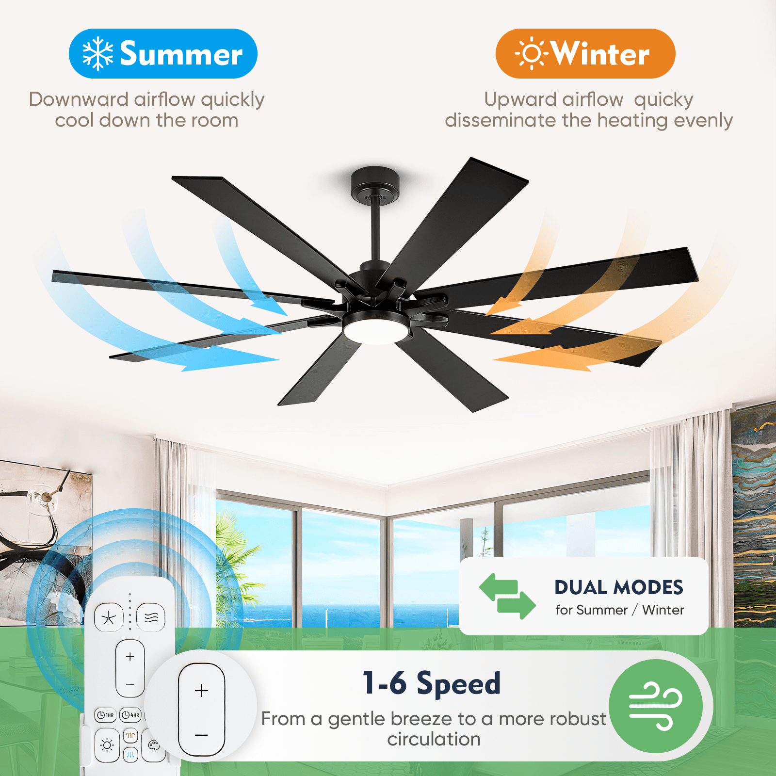 72 Inch Outdoor Ceiling Fans for Patios with Light, Modern Black Industrial Large Ceiling Fan, 8 Reversible Blades, Dimmable 5CCT, Noiseless DC Motor