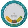 thumbnail image 1 of Body Weight Chart Hanging Bmi Index Chart Male Bmi Quick View Chart Weight Quick Look Chart, 1 of 5