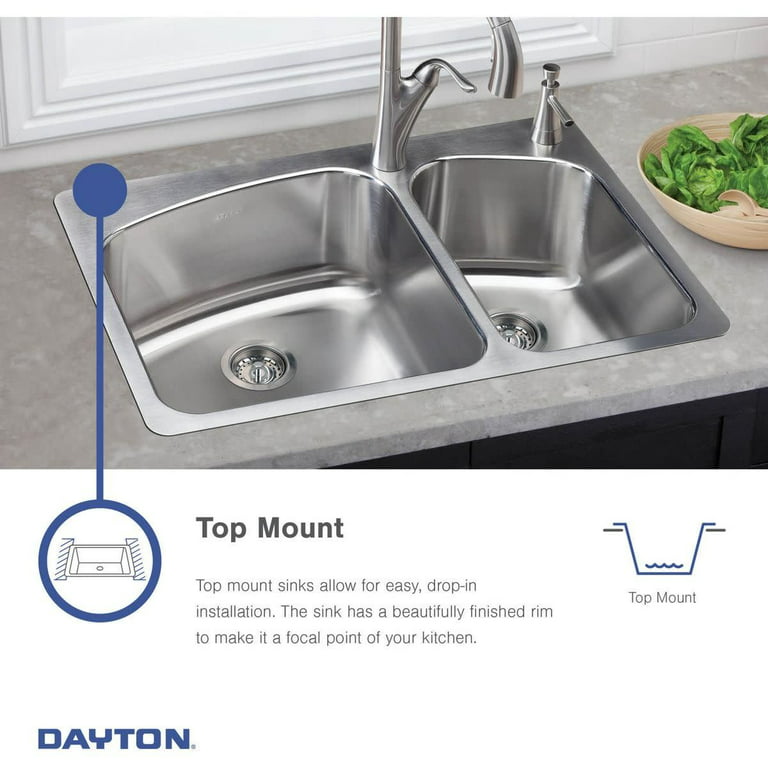 Surface Mount Clip Set for Kitchen Sinks, Sink installation