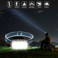 thumbnail image 2 of Faro de carga tipo C, lámpara LED impermeable para cabeza, Control de gestos, reflector para acampar, linterna portátil de 1800mAh para senderismo y pesca JShteea El nuevo, 2 of 9