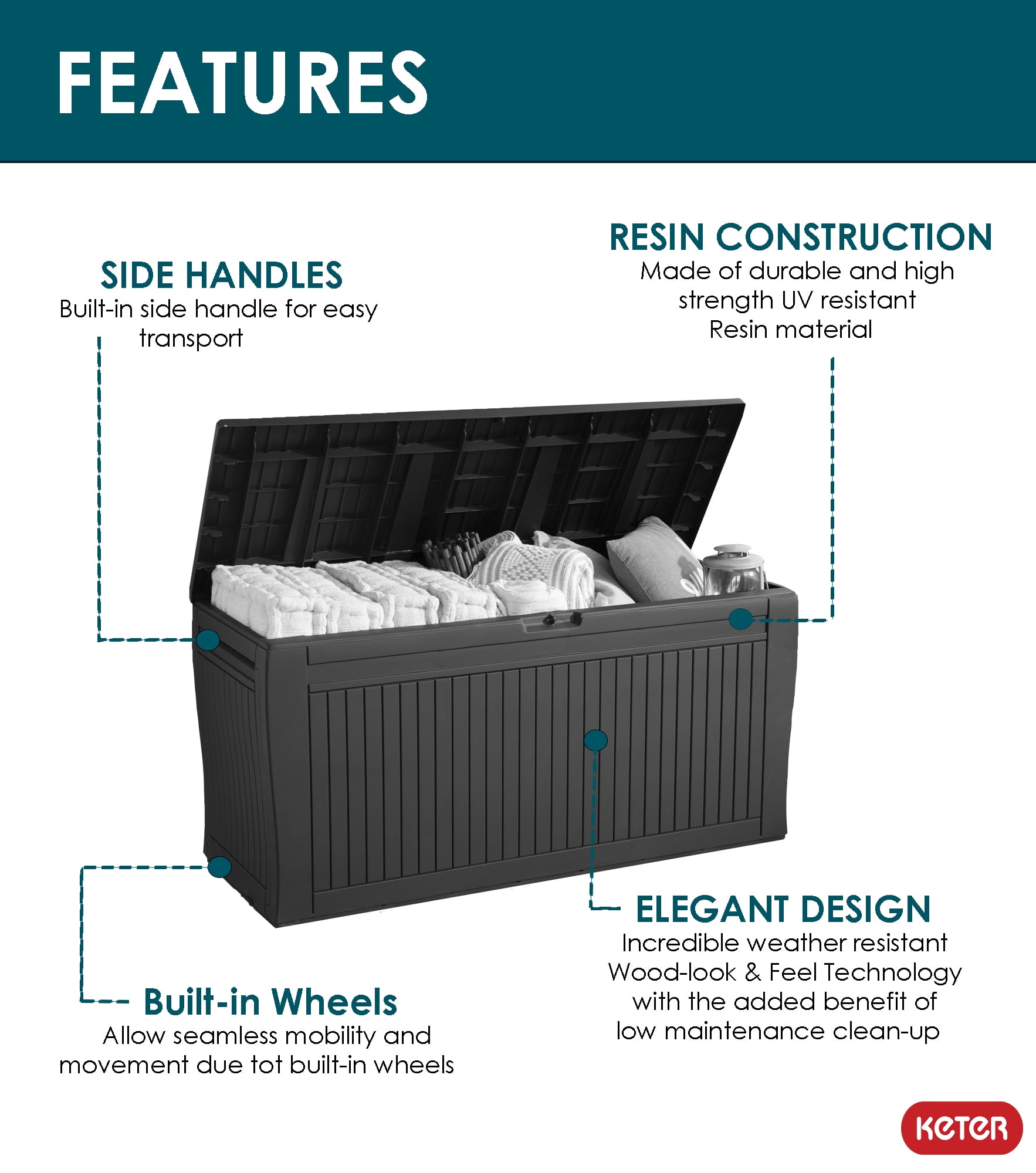 Keter Comfy 71 Gallon Durable Weatherproof Resin Deck Box Organization and Storage for Outdoor Patio and Lawn, Anthracite Gray