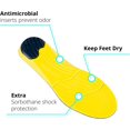 thumbnail image 4 of Impacto Anti-Fatigue Insole, Mens, Size 5-6,PR ERINWALB, 4 of 7