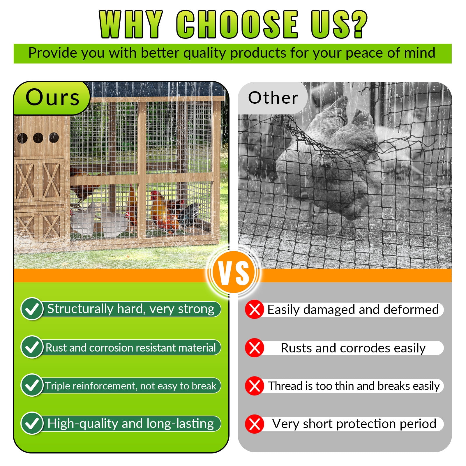 48in x 50ft Hardware Cloth 23 Gauge Galvanized Chicken Wire Mesh, Heavy Duty Welded Fence for Chicken Coop, Poultry, Animal Control and Garden Protection