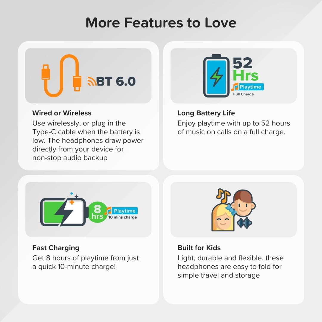 myFirst CareBuds Max Kids Wireless Headphones with Mic, Smart Volume Limit, 52H Playtime, Fast Charging, Interchangeable EarPads (Blueberry Pop)