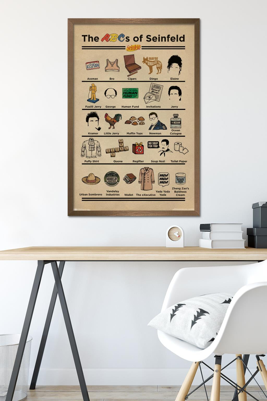 Seinfeld - Abcs Wall Poster, 22.375" x 34", Framed