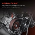thumbnail image 1 of Car Power Steering Pump for A6 2006-2011 A6, 1 of 5