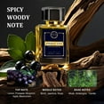 thumbnail image 4 of YCZ Eternal Love Men's Perfume, 2.53oz Lasting Midnight Carnival and Wood Fragrance,Special Occasions Daily, 4 of 9