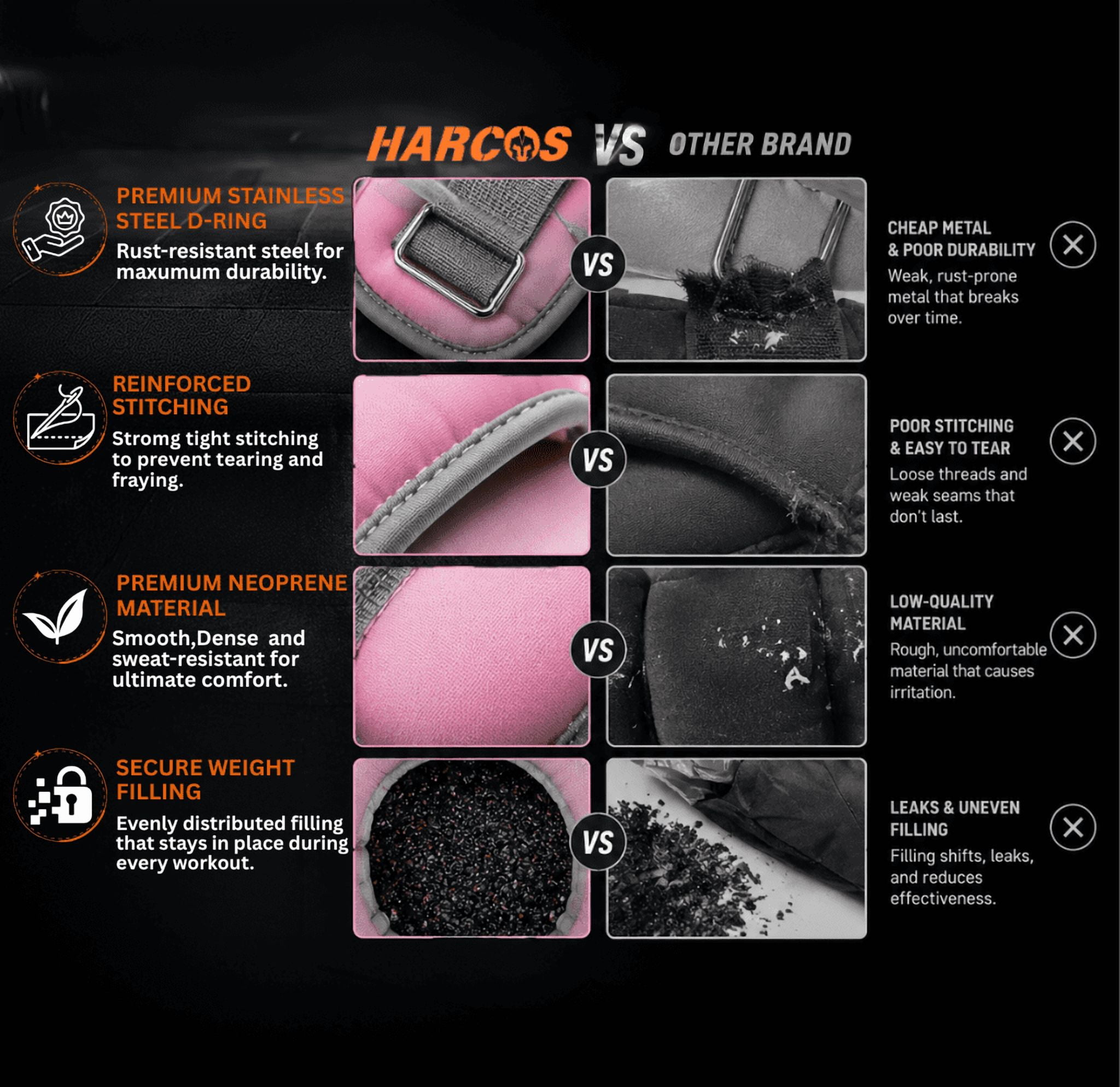 Harcos Adjustable Neoprene Ankle & Wrist Weights | Wearable Weights for Women & Men, Bala Bangles Alternative | Arm, Leg, Foot & R