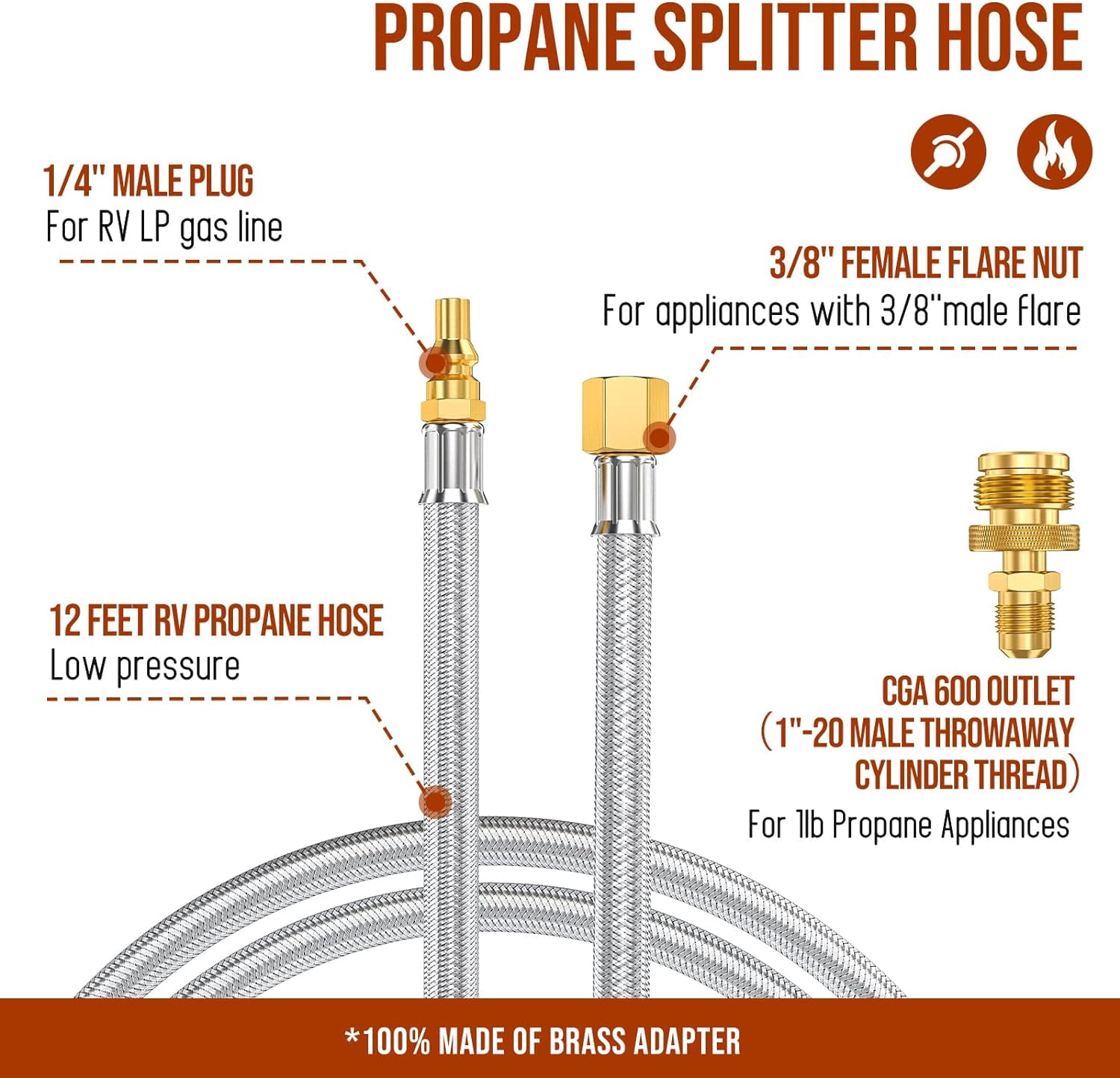 12FT 1/4'' Quick Disconnect Connect Propane Hose for RV to Grill, with Adapter Connects 1 LB Portable Appliance for Blackstone Griddle, Weber Q, Coleman Grill, Buddy Heaters and More, 3/8" Female Nut