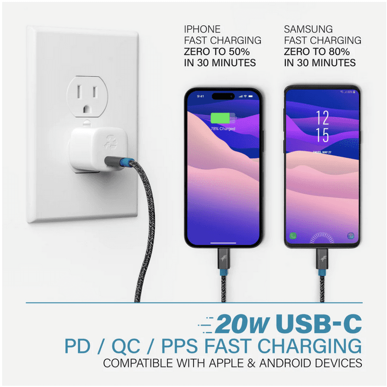 Nimble Wally SubNano USB-C Charger Block, 20W Fast Charging Power Adapter, Type C Charging Block for iPhone 16 15 14 13 12 11 Pro Max Plus XS/XR/X Samsung Galaxy S25 Pixel iPad Watch Series 8/7 Table
