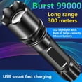 thumbnail image 3 of CNKOO Lampe de Camping Haute Luminosité Zoomable Taille Compacte Étanche Longue Distance d'Irradiation Alliage d'Aluminium Portable Lampe de Secours Extérieure Torche LED, 3 of 10