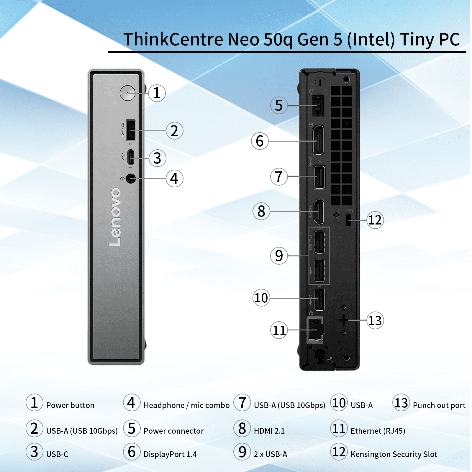 Lenovo ThinKCentre Neo Business Mini Desktop, Intel Core i3-1315U, 8GB DDR5, 512GB SSD, Windows 11 Pro