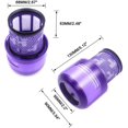 thumbnail image 5 of 4 piezas de filtro de vidrio V11 de reemplazo compatible con HEPA con aspirador sin filtro Dyson Dyson V11, entrada por pareja V11 y animal V11, número de pieza 970013-02, lavable y reutilizable Ormromra WLJ-1975, 5 of 5