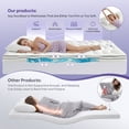 thumbnail image 6 of Bestier 3-in-1 Dual Layer Queen Mattress Topper for Room Essentials, 2 inch Gel Memory Foam, 2 inch Thick Tencel Pillow Top Pad, Mattresses Cover for Bed, 6"-20" Deep Pocket, White, 6 of 9