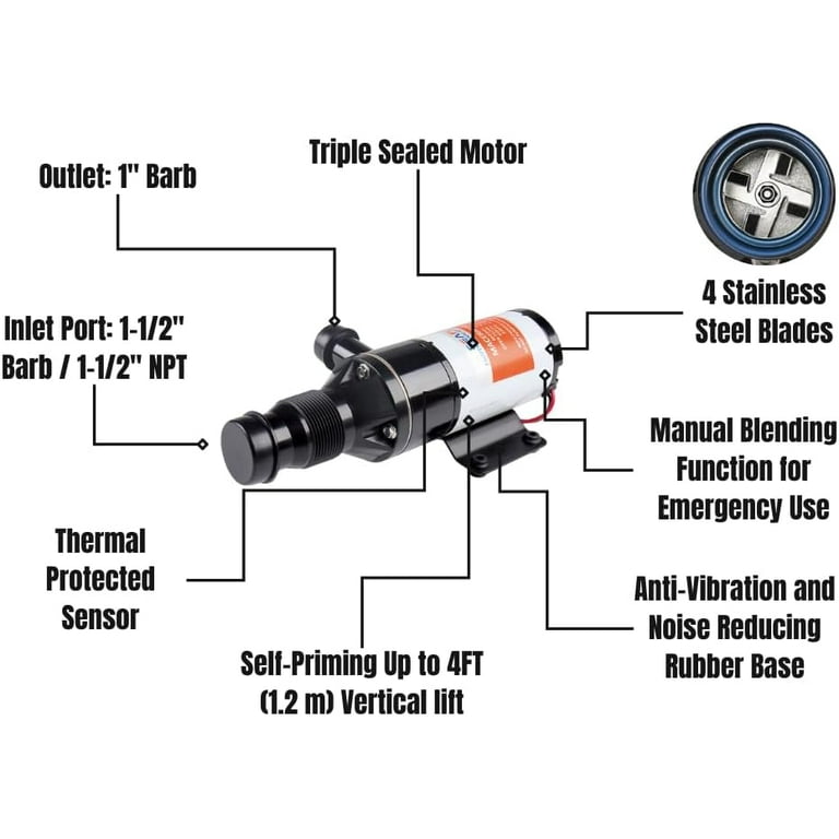 SEAFLO Macerator Pump System 12V for RV Marine 01-Series Improved