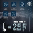 thumbnail image 2 of 40 lb Pail - Calcium Chloride Pellets for Ice Melt - Fast-Acting  Safe on Surfaces - Ideal for Driveways, Sidewalks, and Entryways, 2 of 5