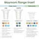 thumbnail image 5 of Insertos de Bridas de 13 y 15 mm Compatibles con Extractor de Leche Maymom, 5 of 8