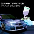 thumbnail image 3 of HVLP Spray Gun Kit, Professional Automotive Spray Paint Gun, Gravity Feed Air Spray Gun Set with 3 Nozzles (1.4mm 1.7mm 2.0mm) and 600cc Cup, Paint Sprayer for Car, Fence, Door, Furniture, 3 of 7