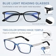 thumbnail image 3 of Gafas de lectura EASY READ Sporty Style 2 pares para hombre 2.25, 3 of 6