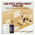 thumbnail image 5 of Smart Power Strip 2M 3 Output Extension Socket Support Tuya APP Remote Control Smart Home Socket Adapter, 5 of 7