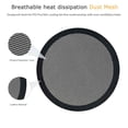 thumbnail image 2 of PS5 Slim/Pro Dust Cover Protector, 4 Pack Fan Dustproof Filter Mesh, High-Density Breathable Mesh Dust Cover for Cooling Fan, Compatible with Digital & Disc Edition (Black), 2 of 6