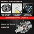 thumbnail image 6 of For Chevy Cruze 2011 2012 2013 2014 2015 Headlight, 9008 High Low Beam+H11 Fog, 6 of 6