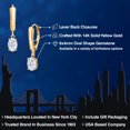 thumbnail image 2 of Gem Stone King 14K Yellow Gold White Zirconia Dangle Earrings for Women | 0.86 Cttw | Gemstone Birthstone | Oval 6X4MM, 2 of 6