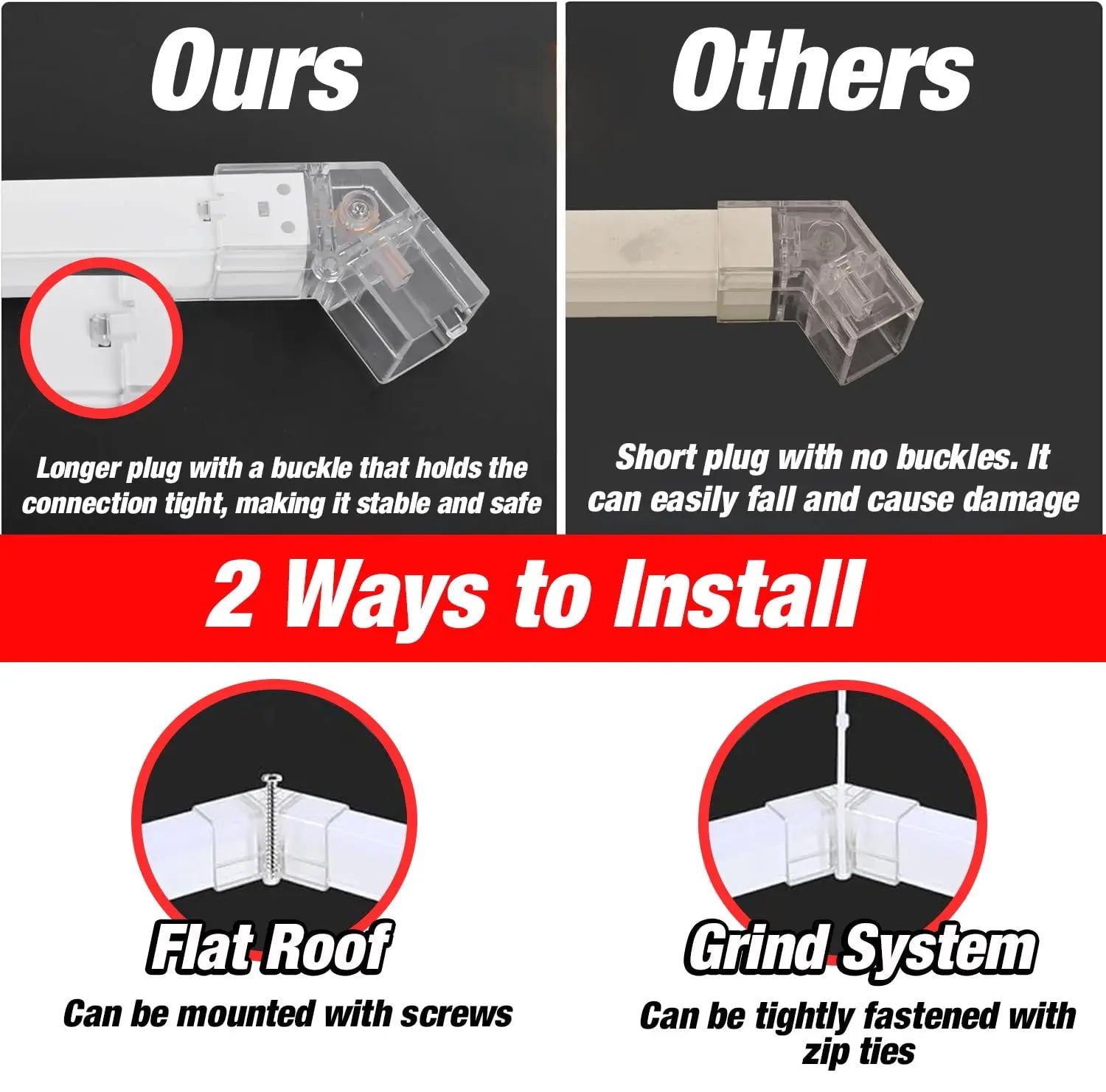 Hexagon Garage LED Light, 14 Grid Honeycomb System with Outer Rectangle Frame 96 INCH x 190 INCH