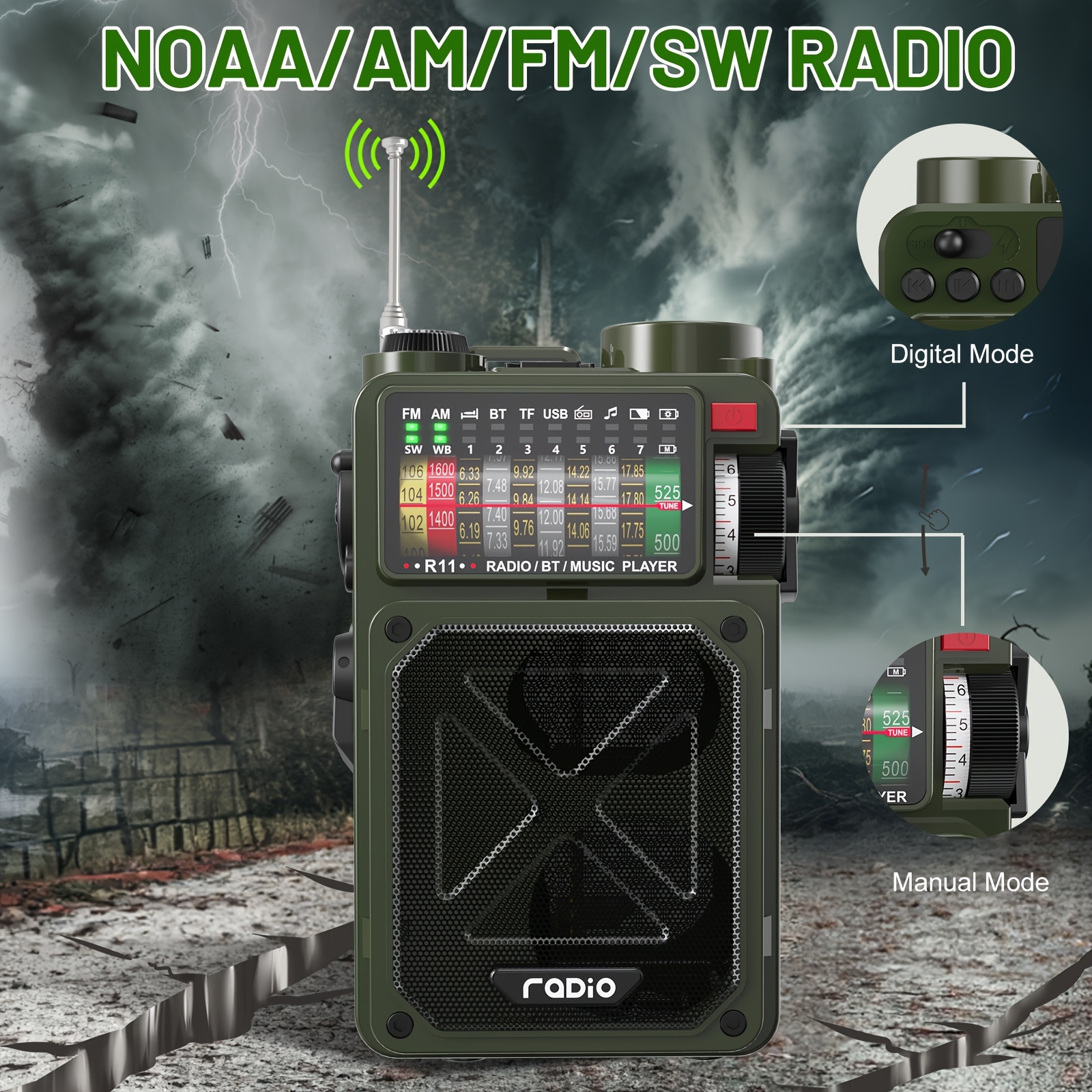 Emergency Radio: 4000mAh, Digital Shortwave, AM/FM/SW, NOAA, SD/USB MP3, Hand Crank, Solar Power, SOS Flashlight