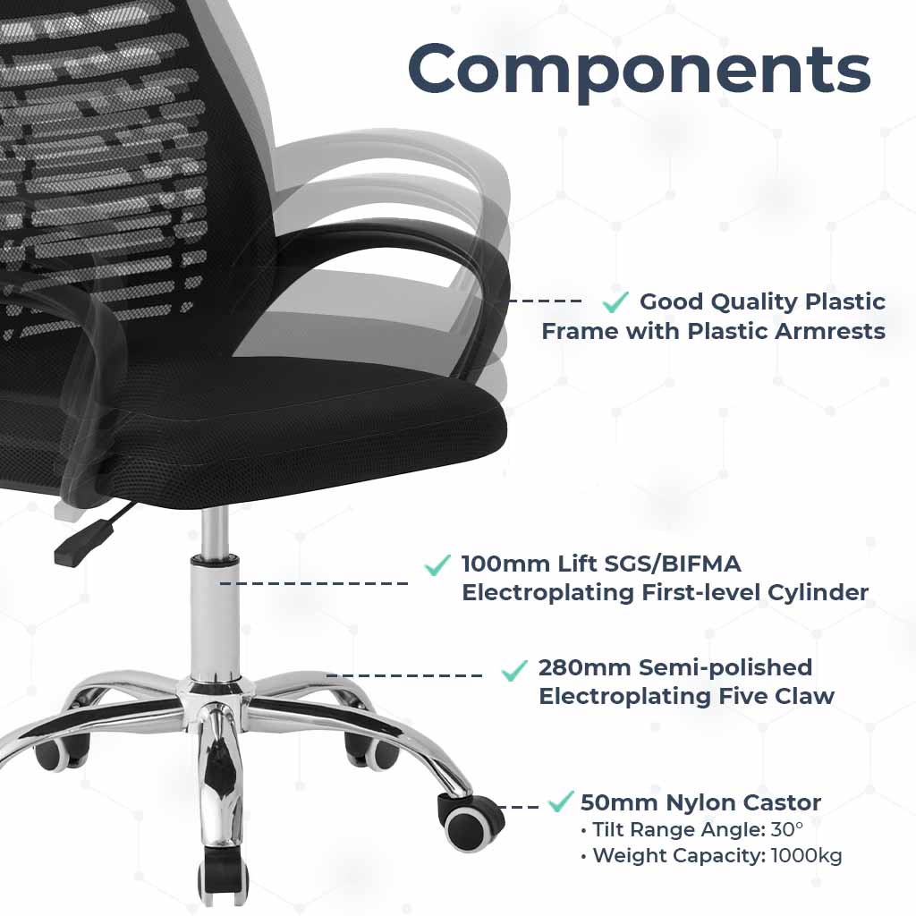 MotionGrey Stylish Ergonomic High Mesh Office Chair with Adjustable Head, Armrest & Lumbar Support - Basic
