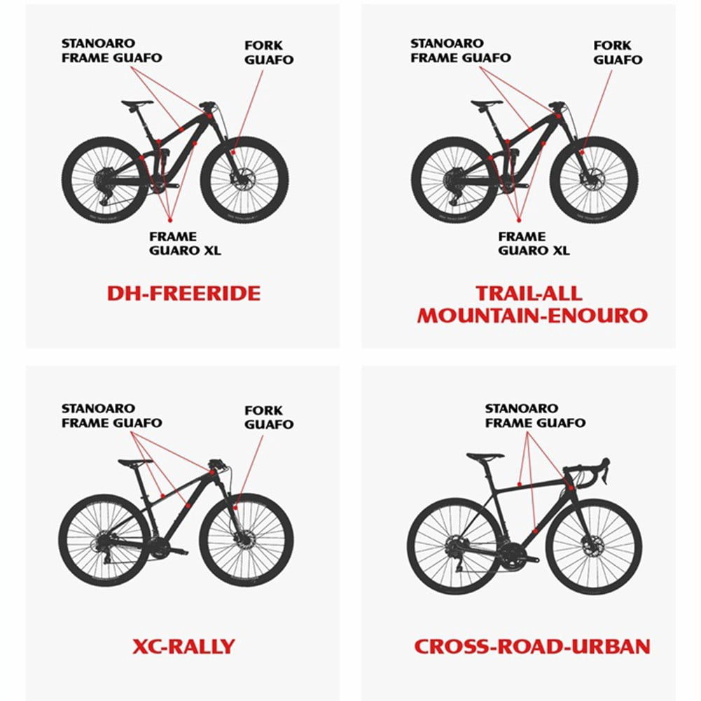 Wheel Size Chart Bmx Bike Measure Mountain Bike Frame Wheel